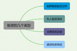 玉溪债务清欠服务